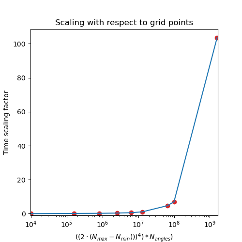 _images/scaling.png